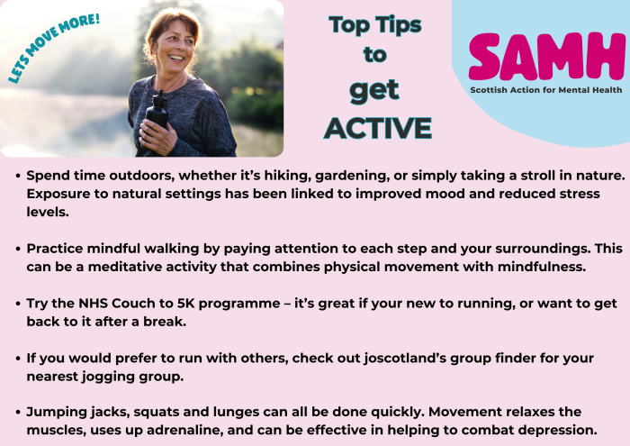 Actify